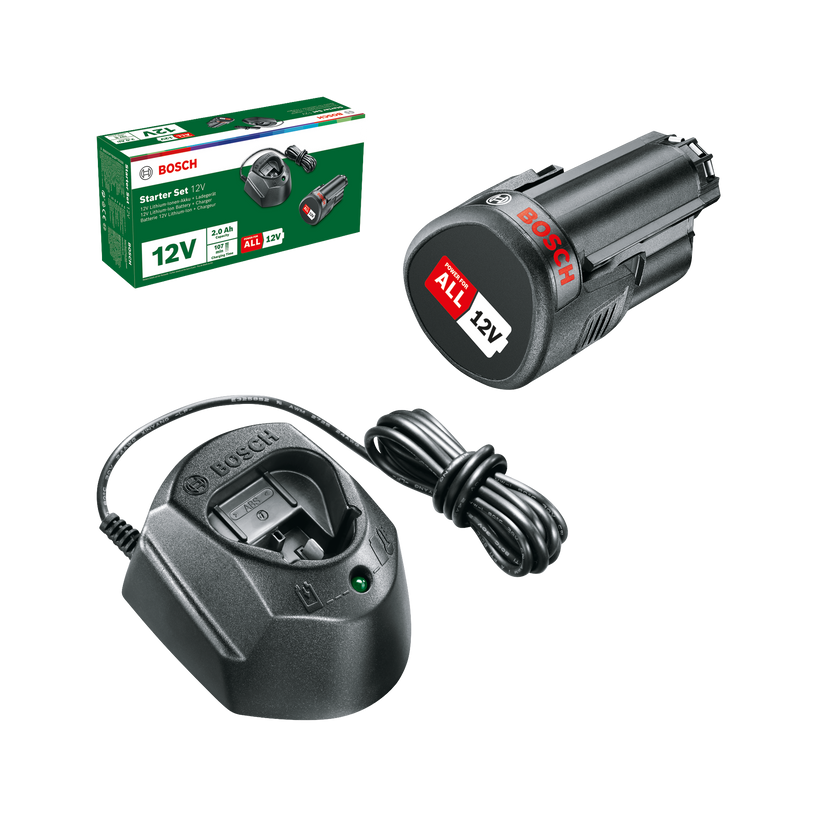 [product image, scope of delivery]