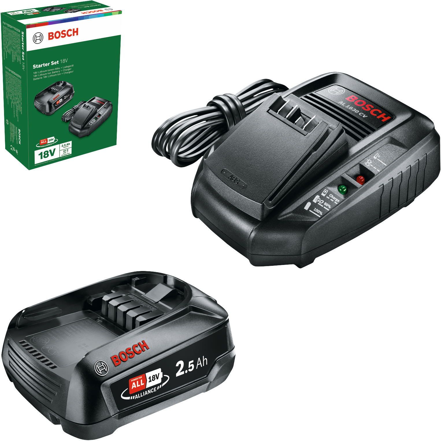 [product image, scope of delivery]