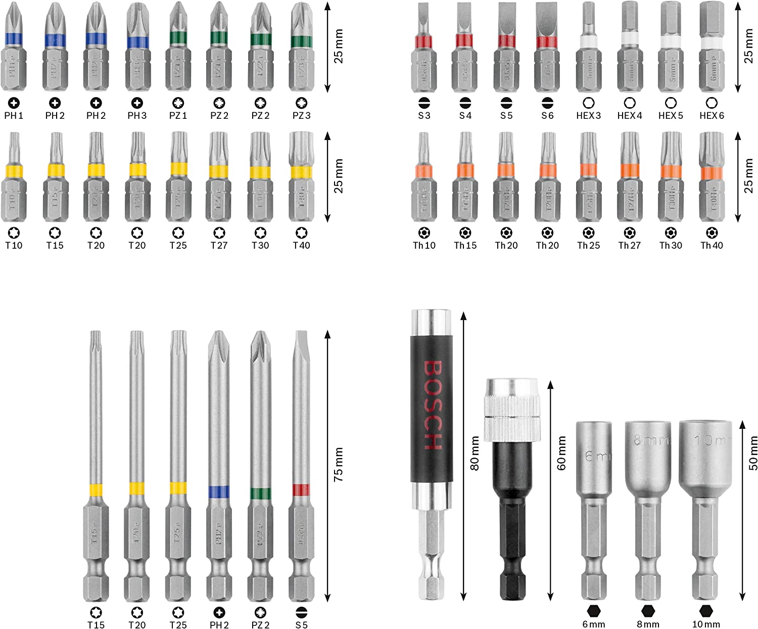 Screwdriver Bit Set 43 Pieces