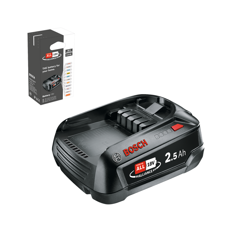 [product image, scope of delivery]