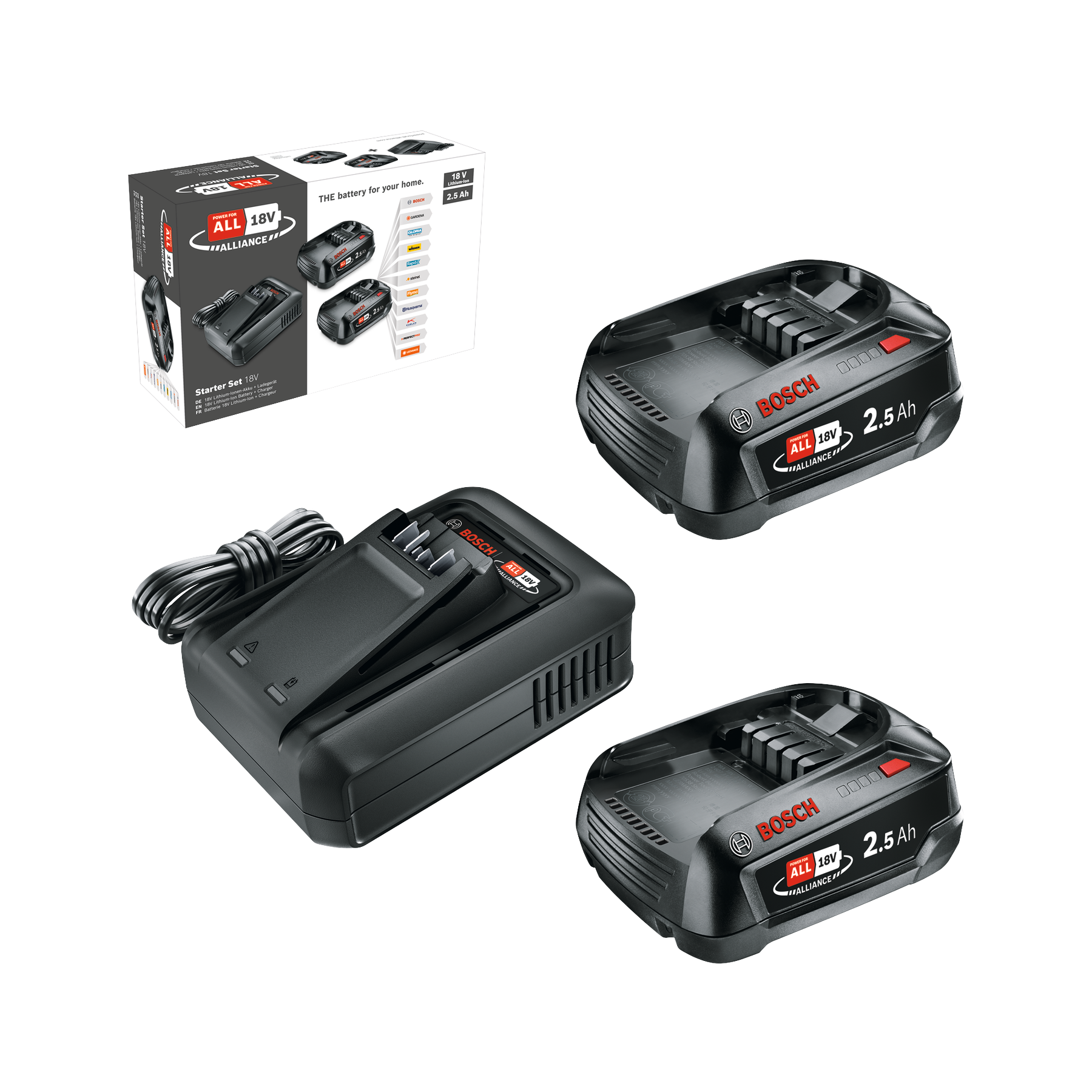 [product image, scope of delivery]